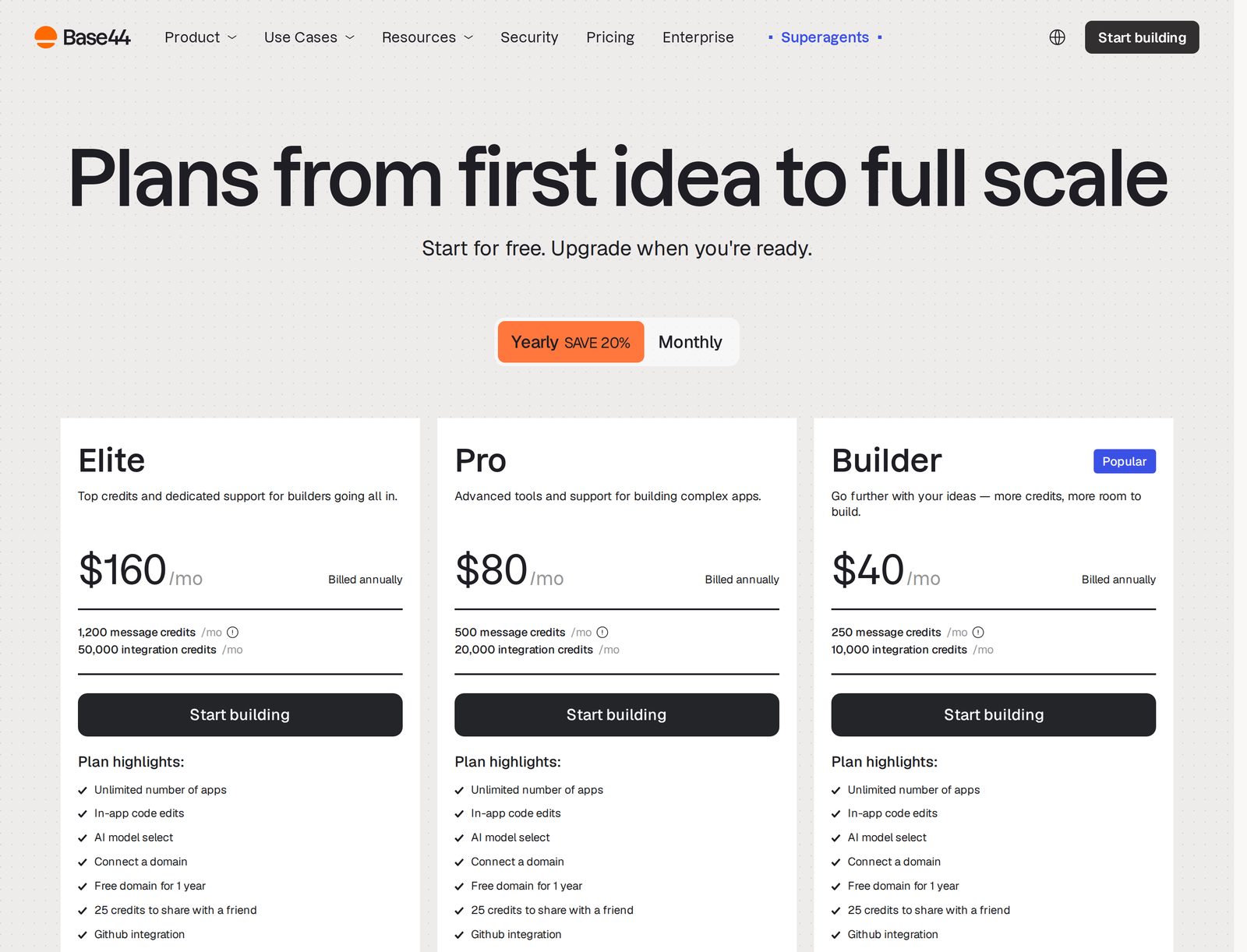 Base44 pricing page with the Yearly toggle selected, showing Elite at 160 dollars a month, Pro at 80 dollars a month and Builder at 40 dollars a month, each billed annually.